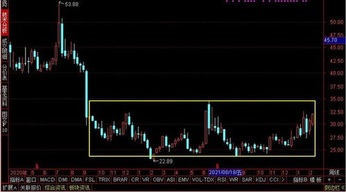 A股唯一 國資云、數字貨幣與國產軟件三合一，保險IT覆蓋率超96%的網絡安全領軍者