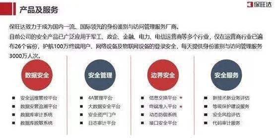 保旺達榮登安全牛“2020中國網絡安全企業100強”，展現網絡與信息安全軟件開發實力