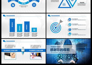 互聯網通信與網絡安全軟件開發 商務PPT模板與行業趨勢